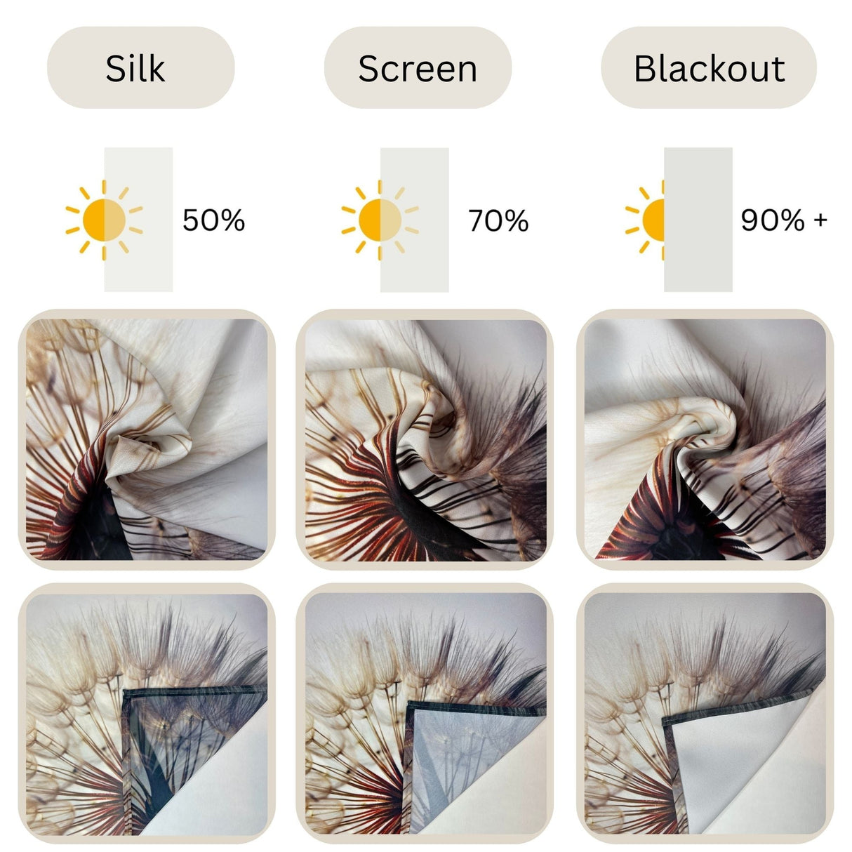 Tende a Pacchetto Bella Ghiandaia Blu sul Ramo Primaverile acquistare Tende a Pacchetto Bella Ghiandaia Blu sul Ramo Primaverile — Foto