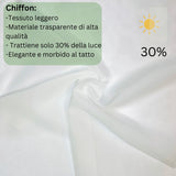 Tenda a Pannello Bianca Chiffon — Foto