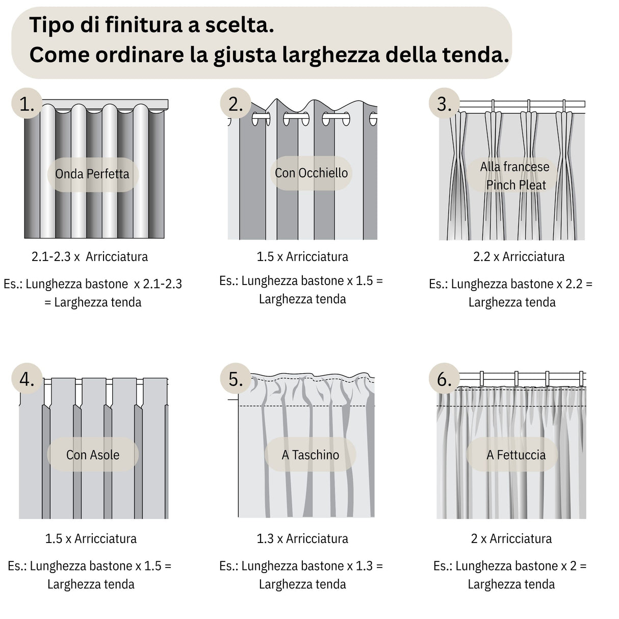 Tenda Velata Bianca Premium, Tenda in Voile Bianco Trasparente, Tenda a Pieghe Fisse, Tenda Velata Bianca a Onda Perfetta - Su Misura
